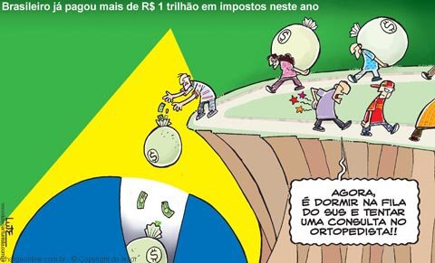 Charges – Os impostos que o brasileiro paga