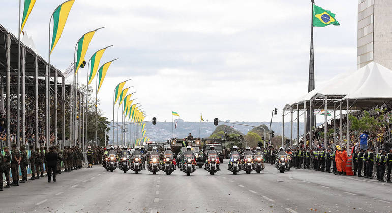 Desfile da Independência na Esplanada dos Ministérios, em Brasília; o último ocorreu em 2019